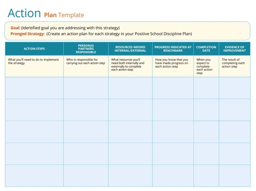 Action Plan Template Free Word Templates