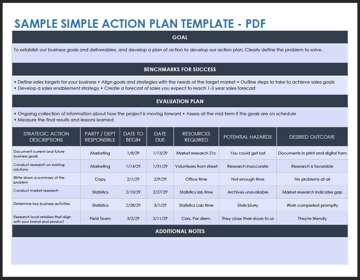Action Plan Template Pdf Perfect Template Ideas Gamba Vrogue co
