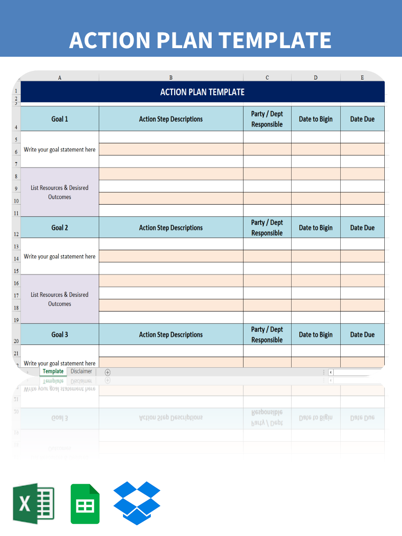 template action plan business