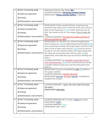 Active Listening Worksheet PDF Worksheets Library