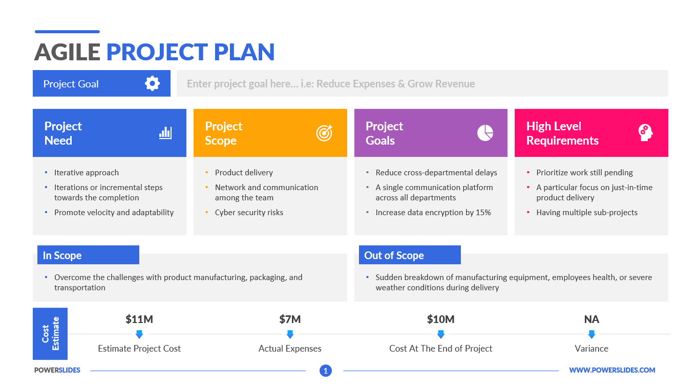 Agile Project Plan Template Agile Templates Hot Sex Picture