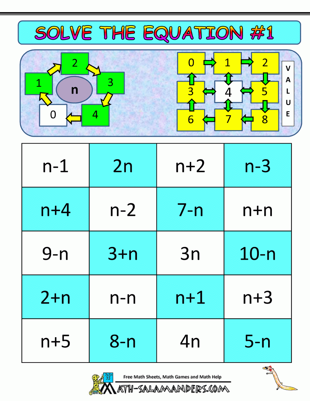 Algebra Math Games