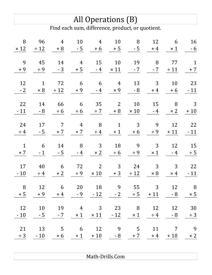 All Operations With Facts From 1 To 12 B Math Worksheet