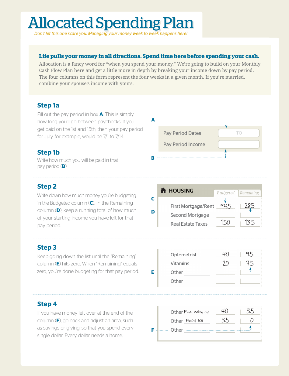 spending plan template