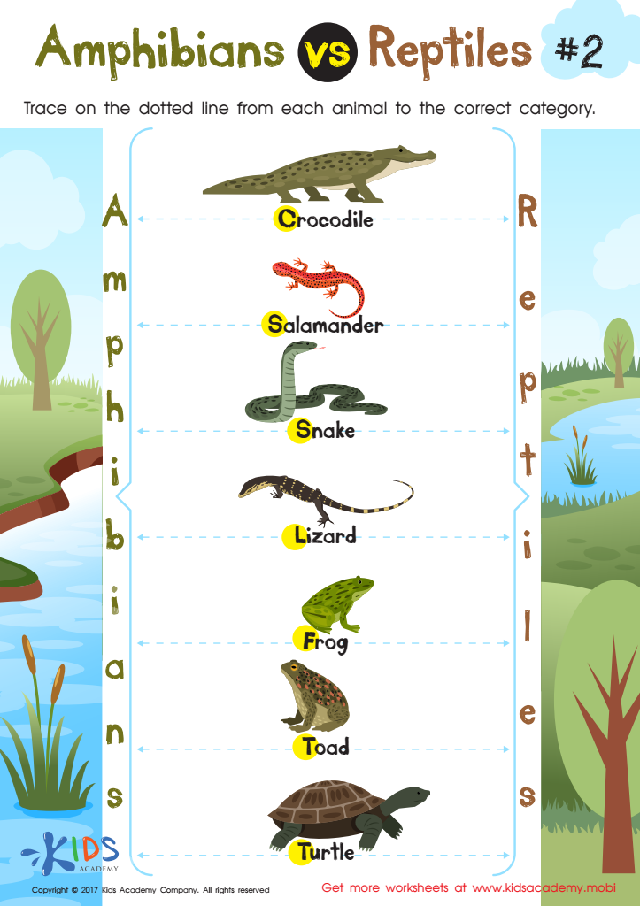 Amphibians Vs Reptiles Worksheet For 3rd Grade Free 58 OFF