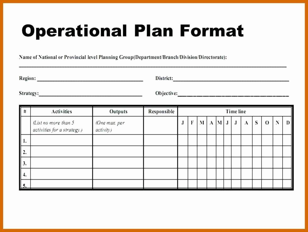 Annual Operating Plan Template