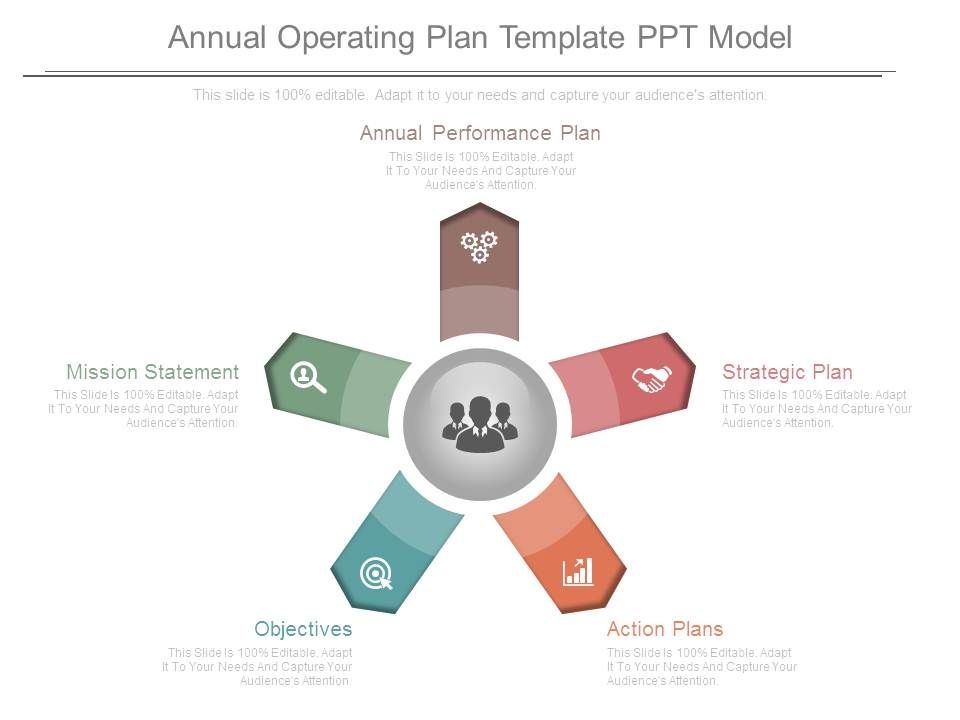 operating plan template