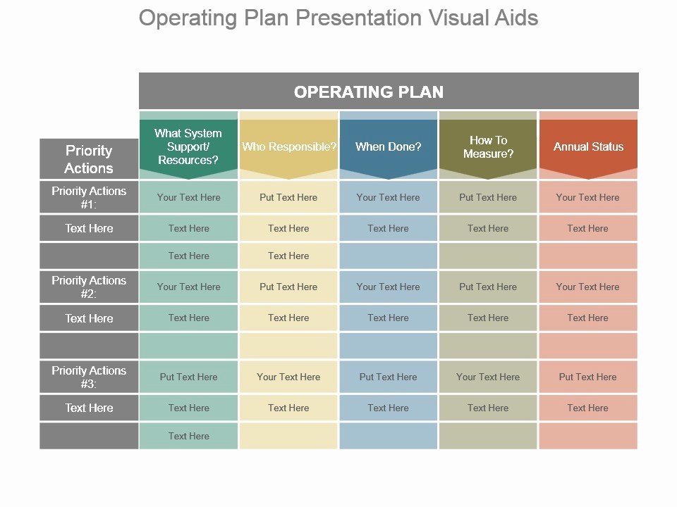 Annual Operating Plan Template Shooters Journal