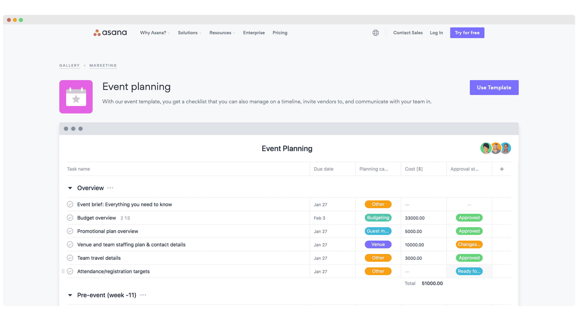 Asana Event Planning Checklist Template Template Road