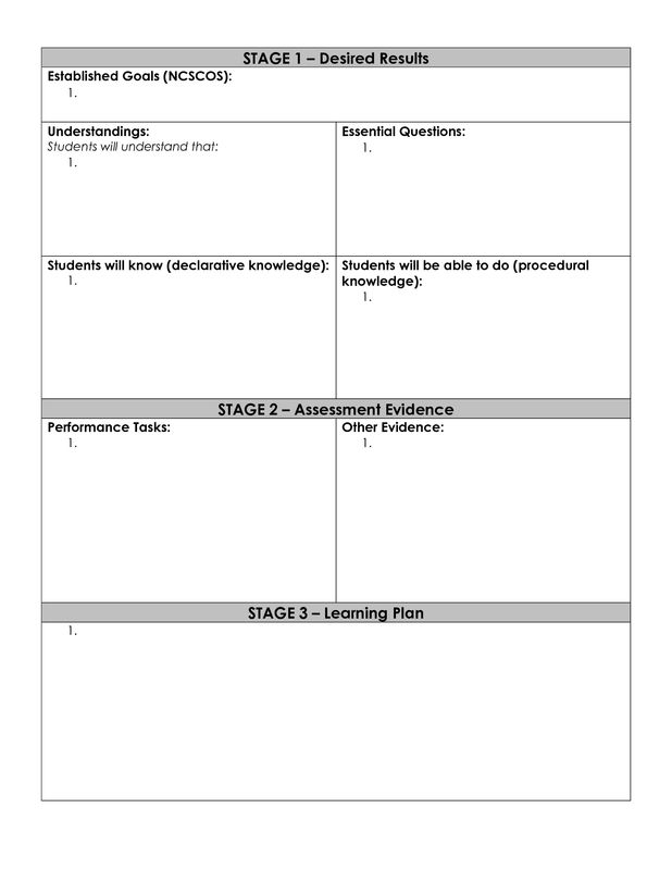 Backwards Design Lesson Plan Template Social Media Template