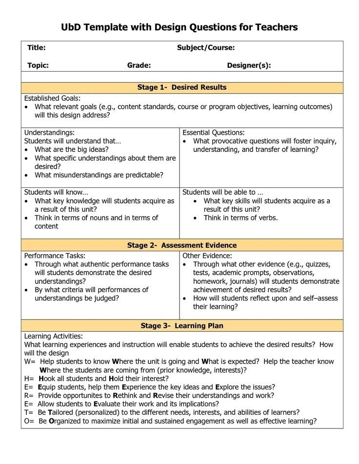 Backwards Design Unit Plan Template Beautiful Understanding By Design 