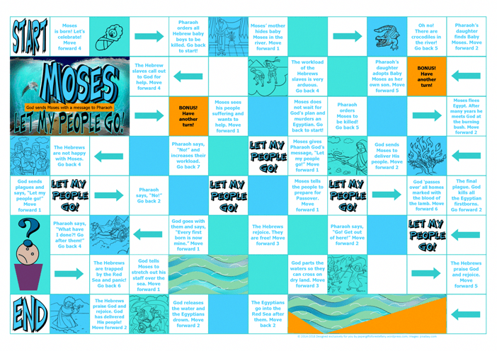 Bible Board Game Printable Printable Board