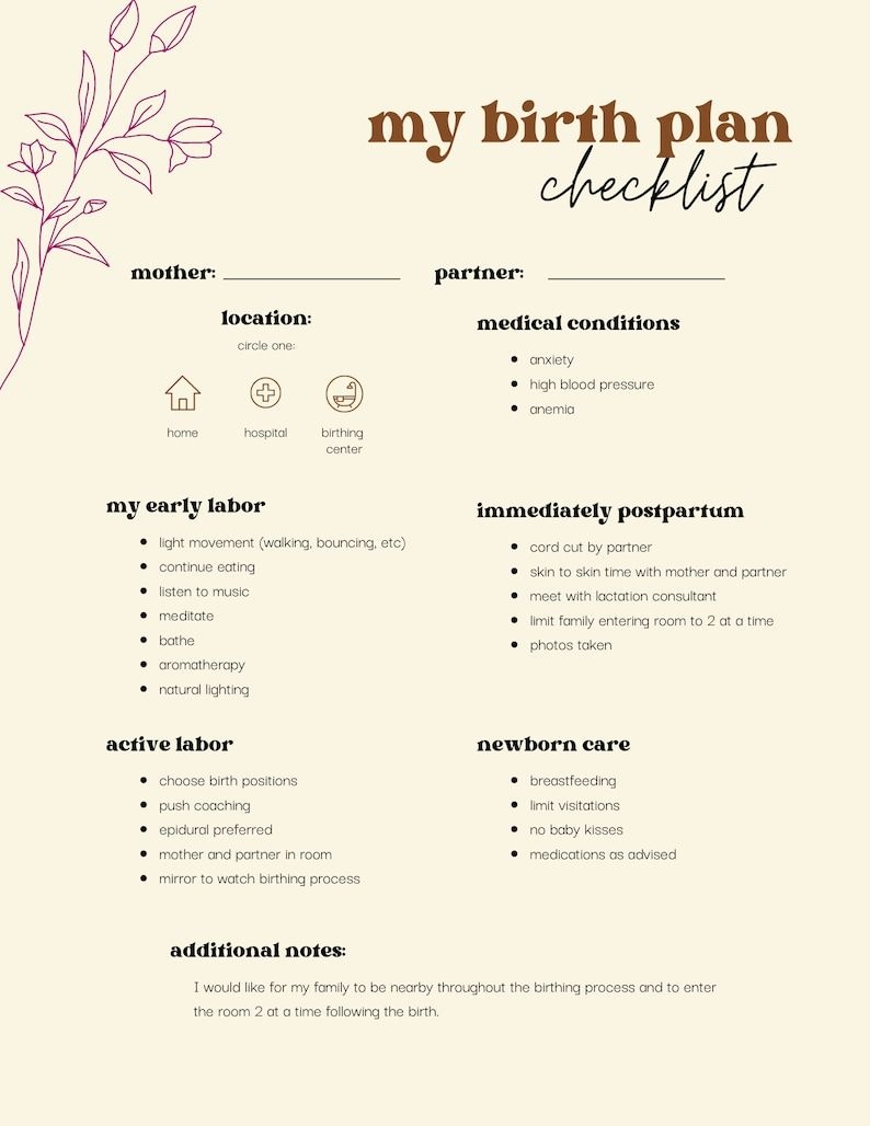 birth plan template canva
