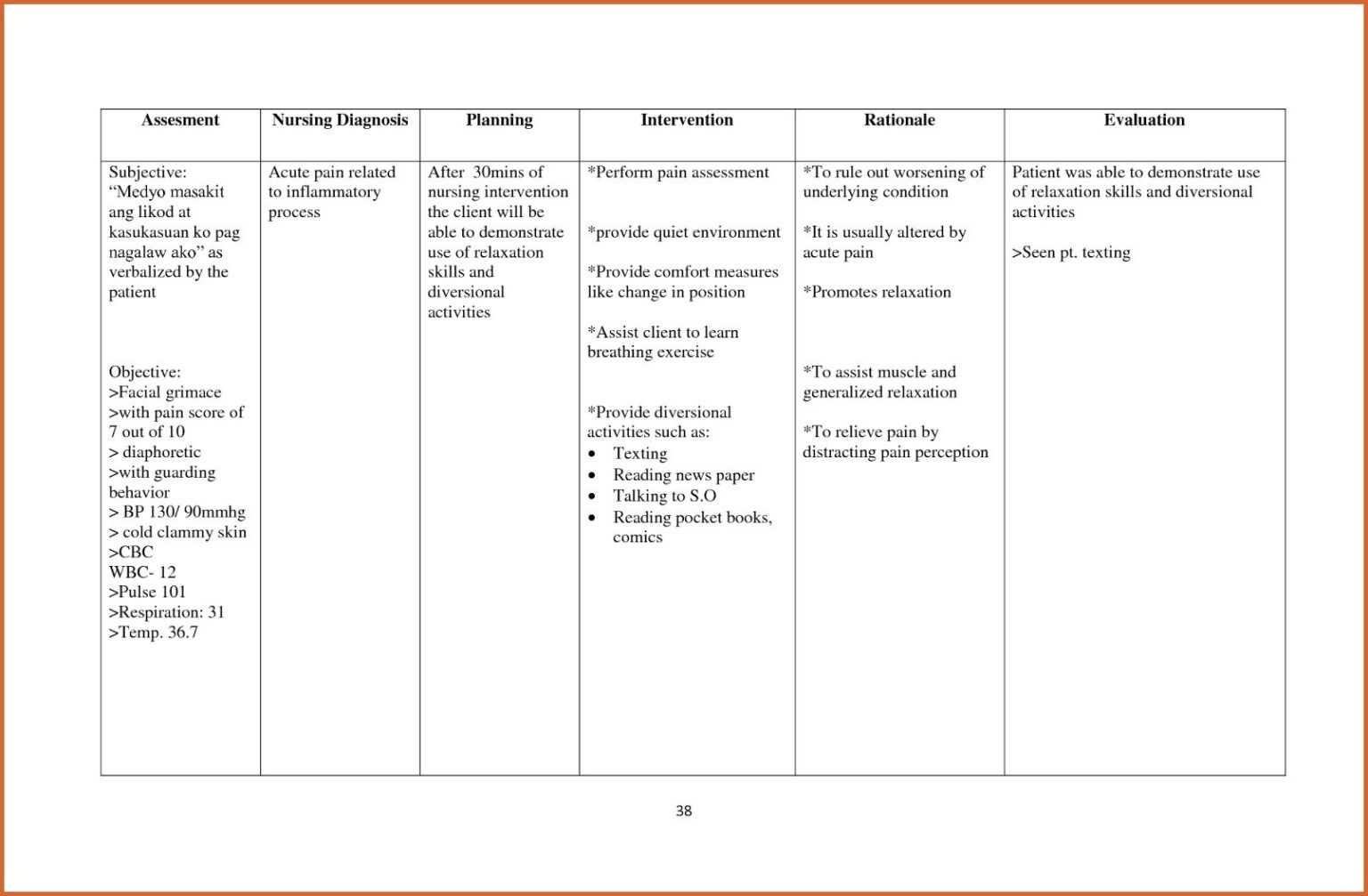 Blank Nursing Care Plan Template Pdf Nursing Care Plan Templates Images