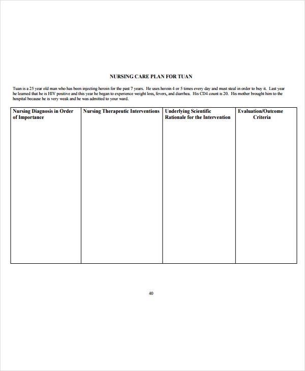 nursing care plan template pdf