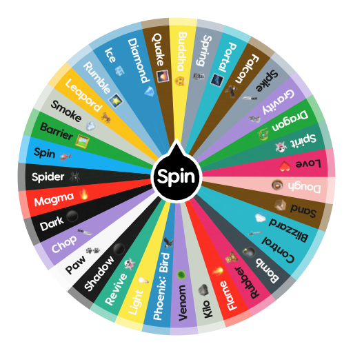 Blox Fruits All Fruits Spin The Wheel App