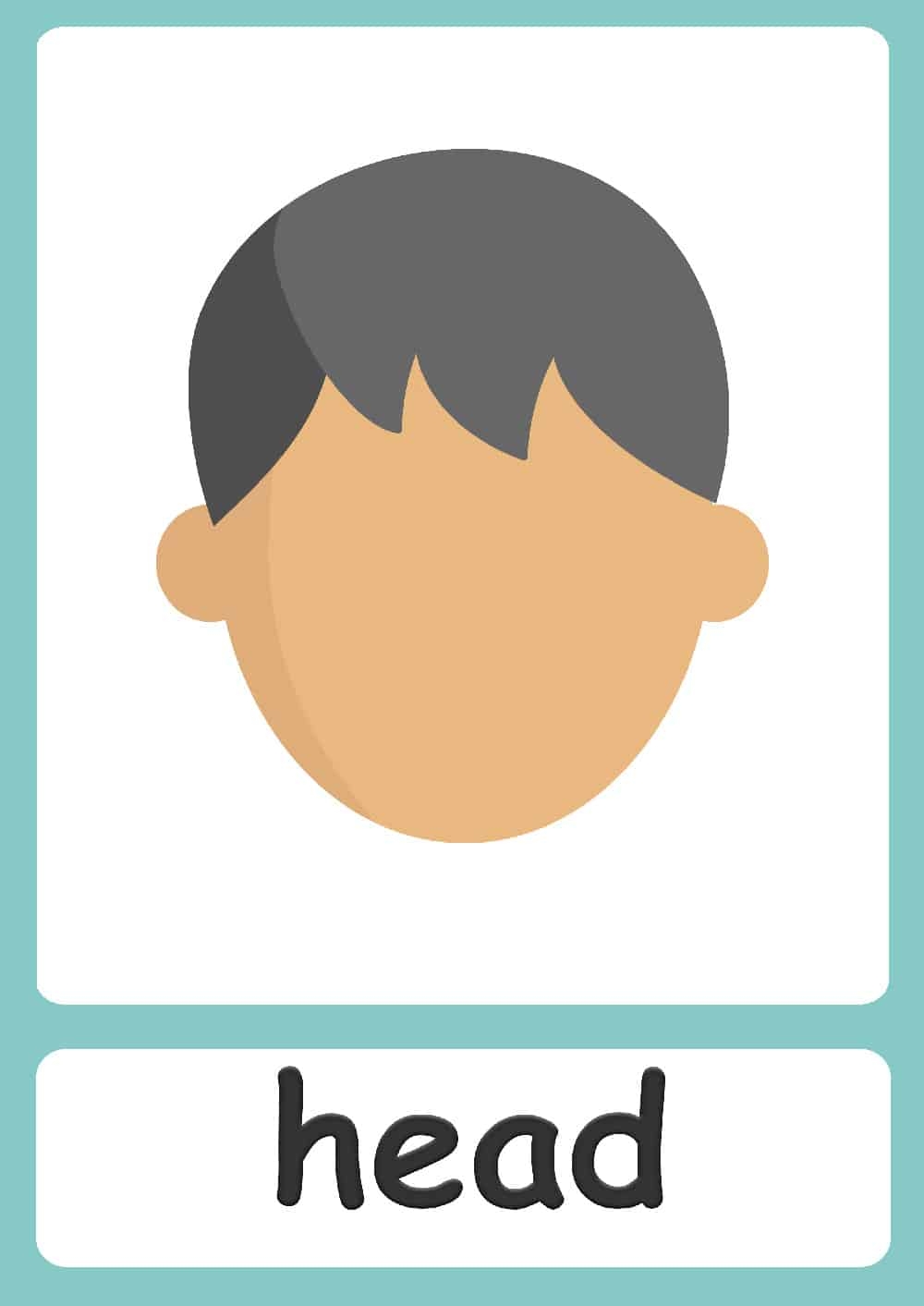 Body Parts Flashcards