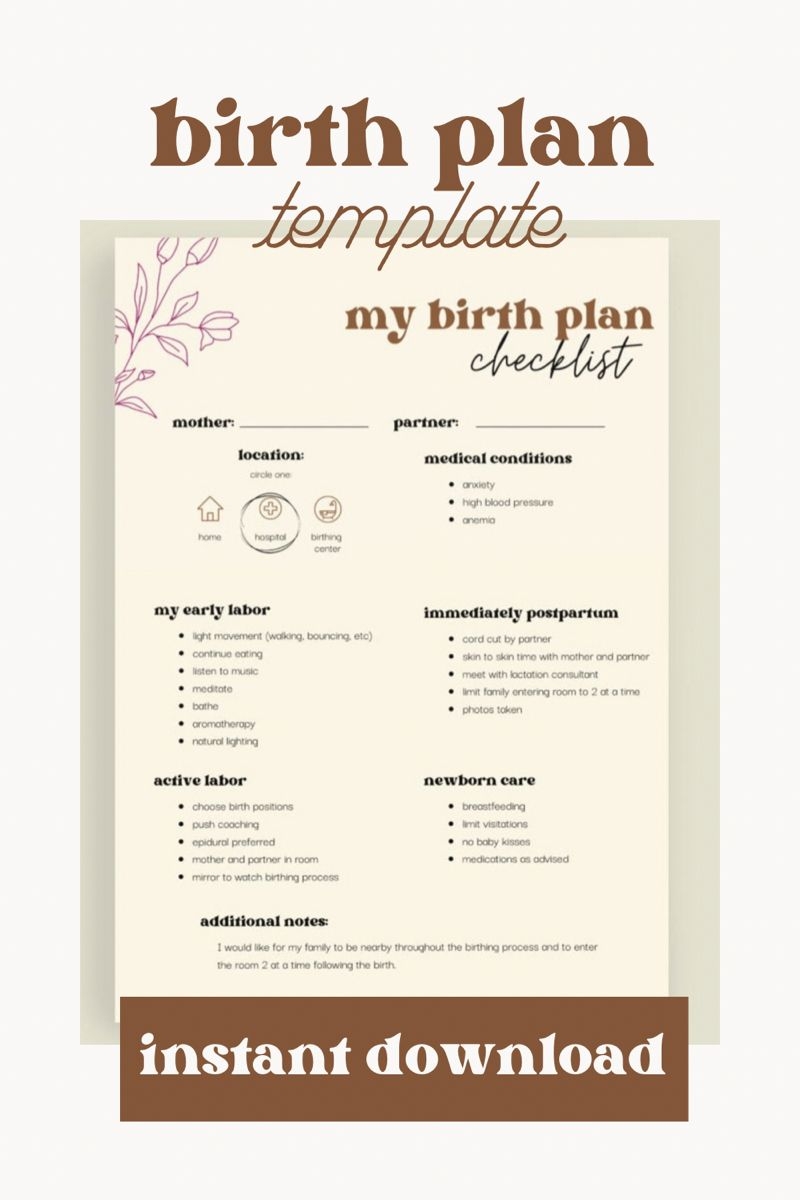 Boho Birth Plan Visual Birth Plan Birth Plan Template Canva Doula