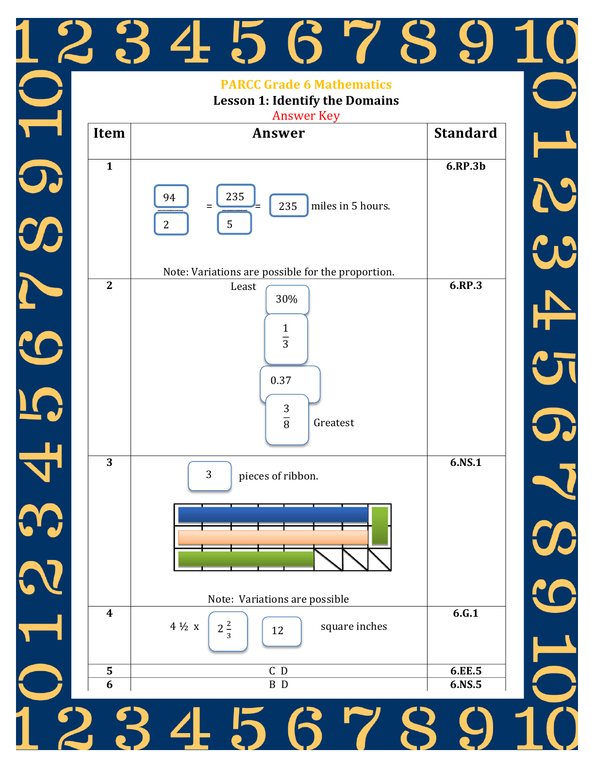 Btlpt Lesson Plan Template Dev onallcylinders