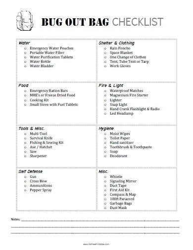 Bug Out Bag List Free Printable
