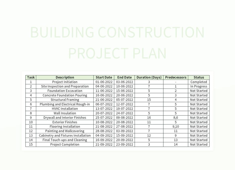 Building Construction Project Plan Excel Template And Google Sheets 