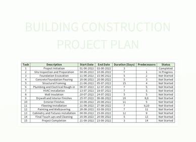 Building Construction Project Plan Excel Template And Google Sheets 