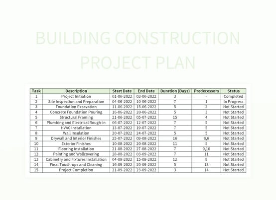 building construction project plan template