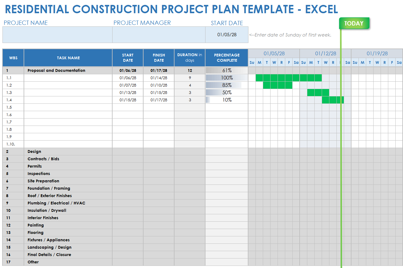 Building Project Plan Template