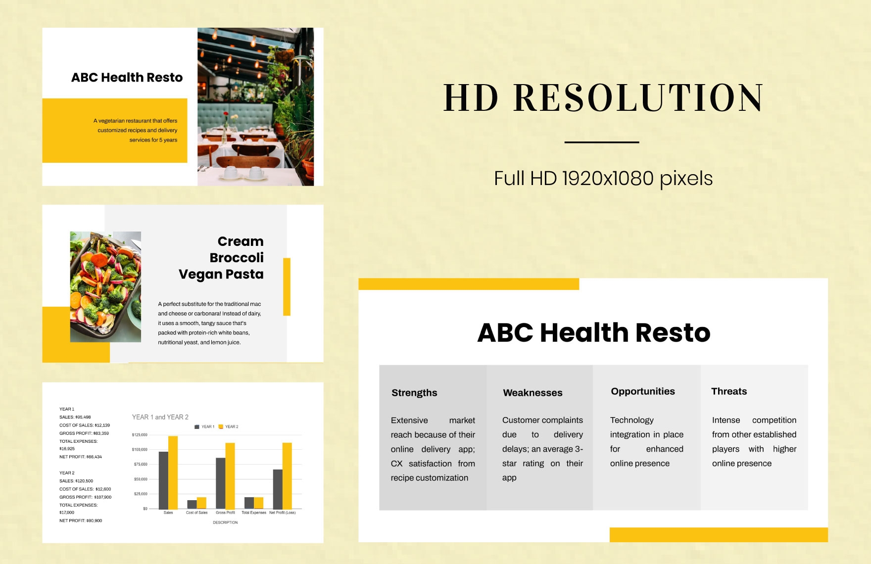 Business Plan PowerPoint Presentation Template In PowerPoint PDF 