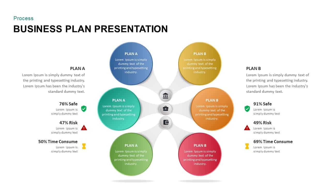 Business Plan Presentation Template Ppt PARAHYENA