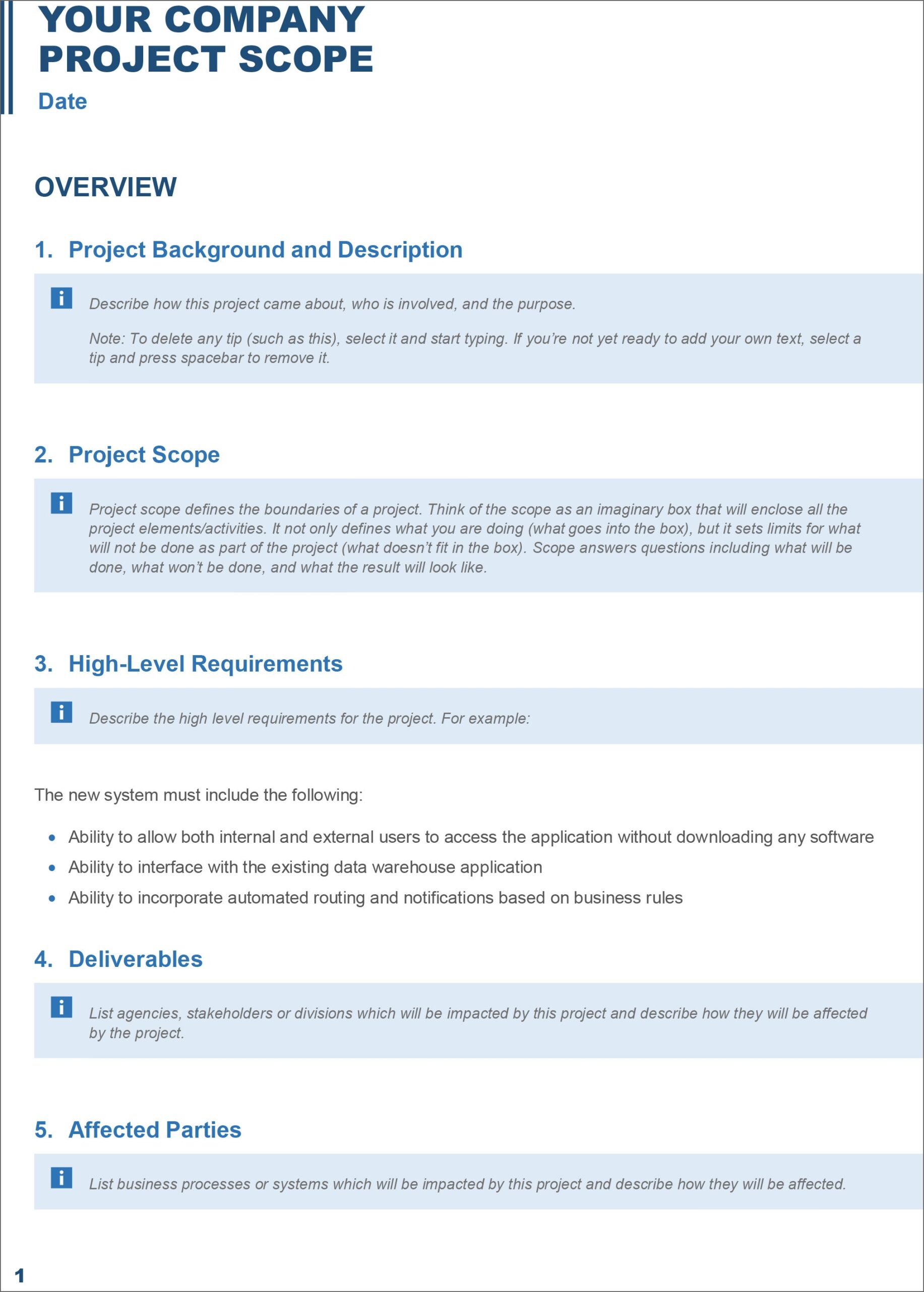 a business plan template examples