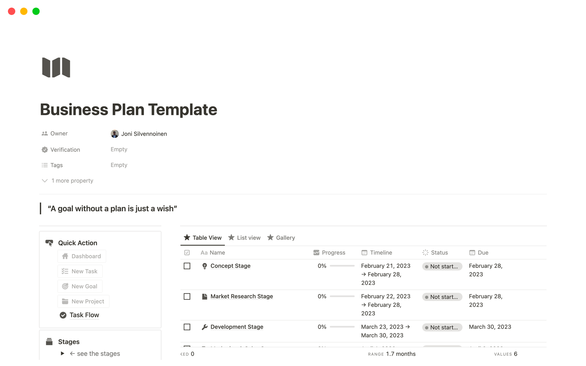 meal plan notion template