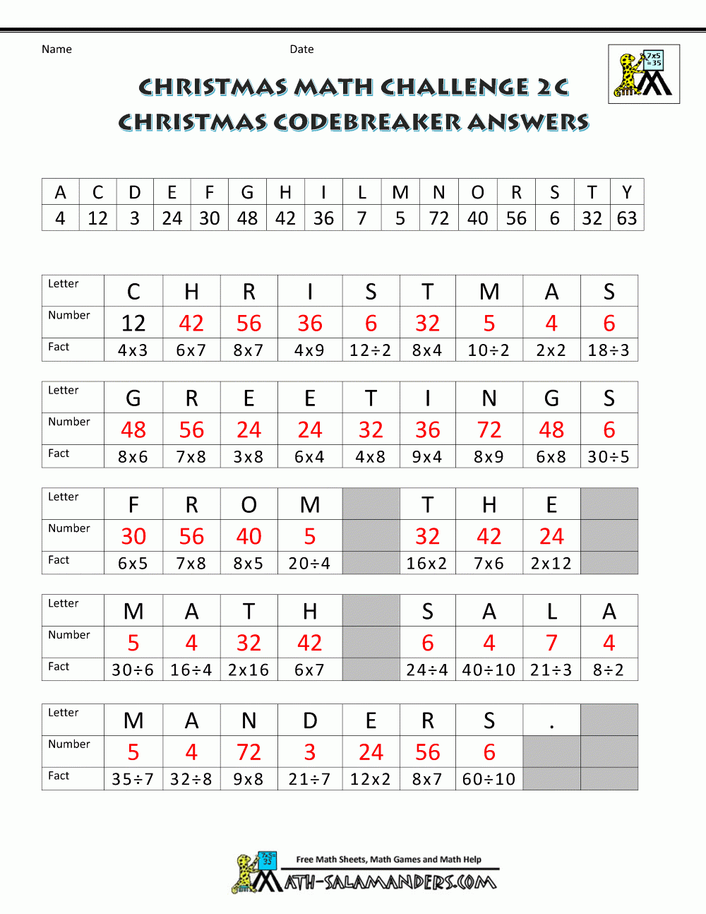 Christmas Math Worksheets Middle School Printable