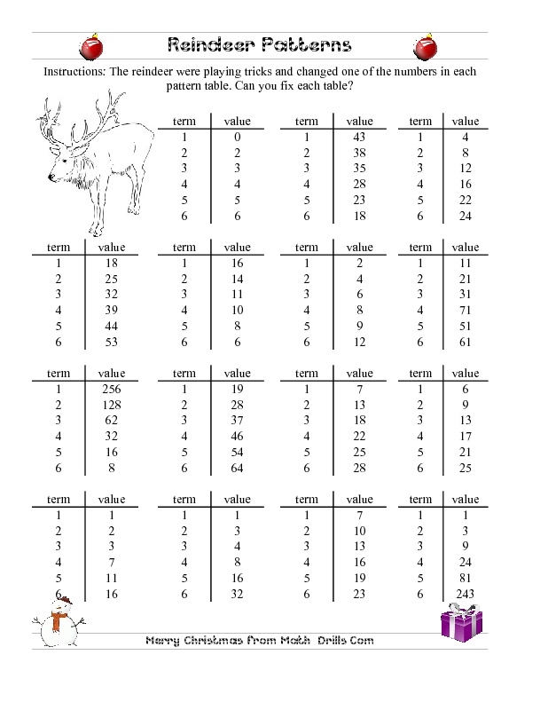 Christmas Math Worksheets Middle School Printable