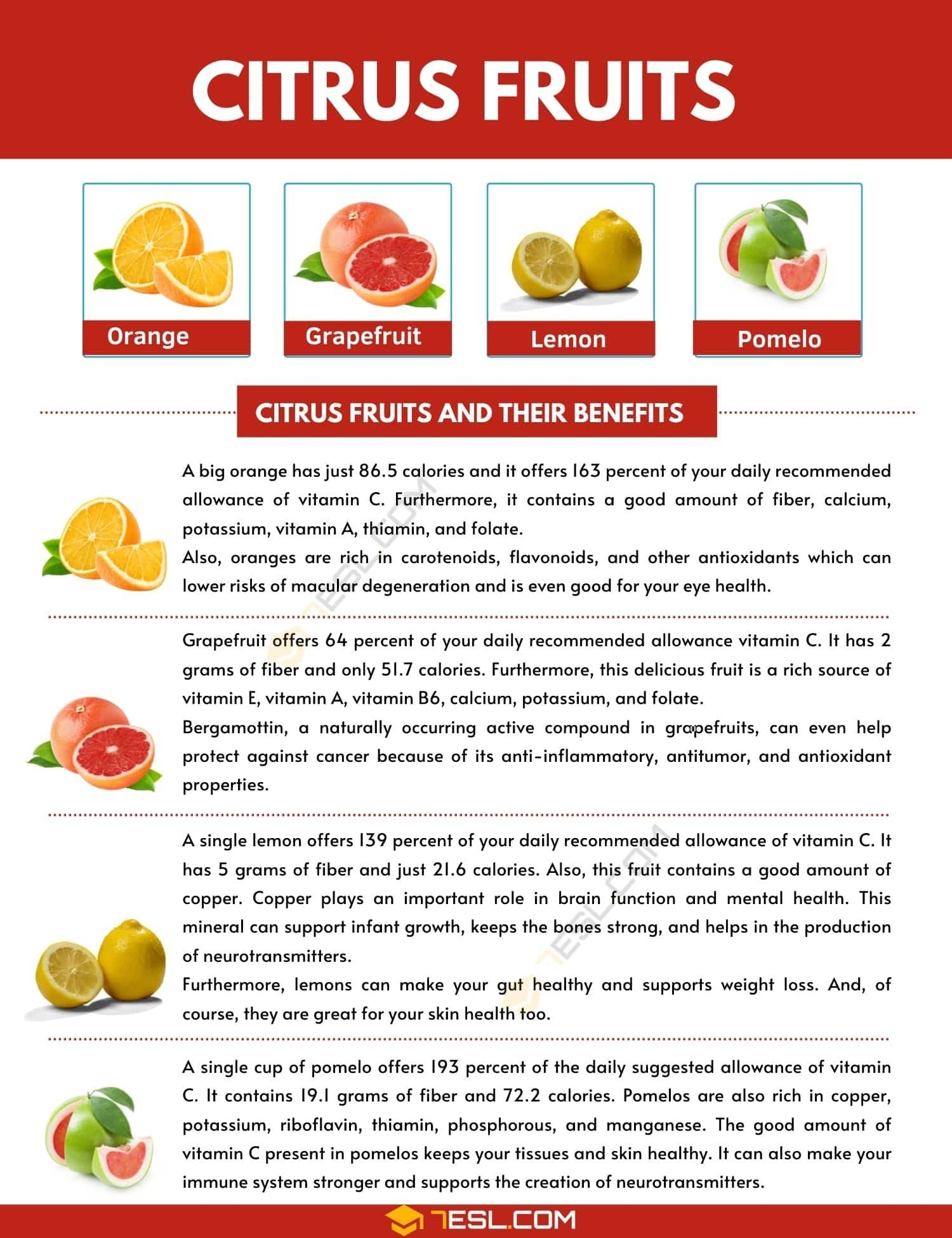 Citrus Fruits Names With Pictures 7ESL Fruit Health Fruit Benefits