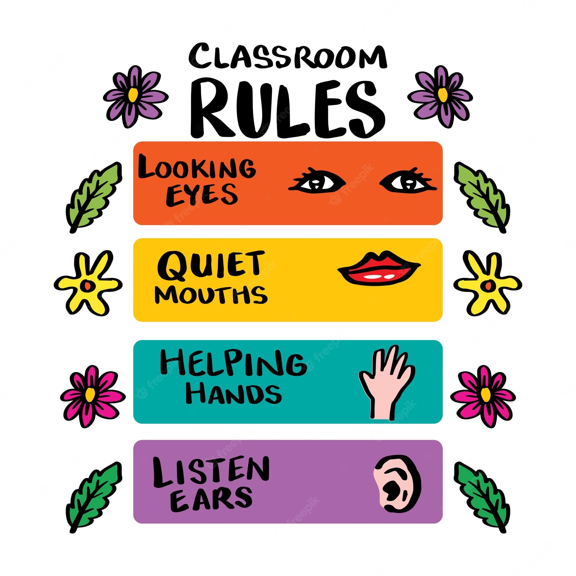 Classroom Rules Printable Classroom Rules Poster Classroom Rules Hot