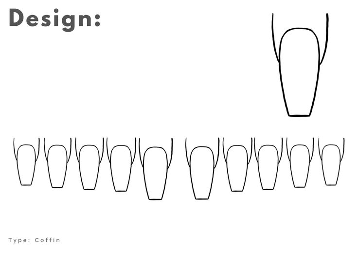 nail planning template