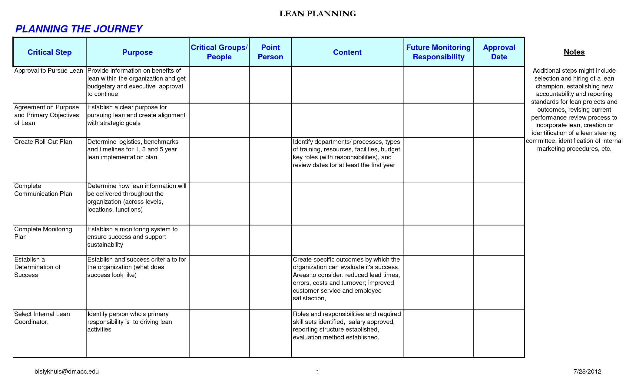 communication strategy plan template