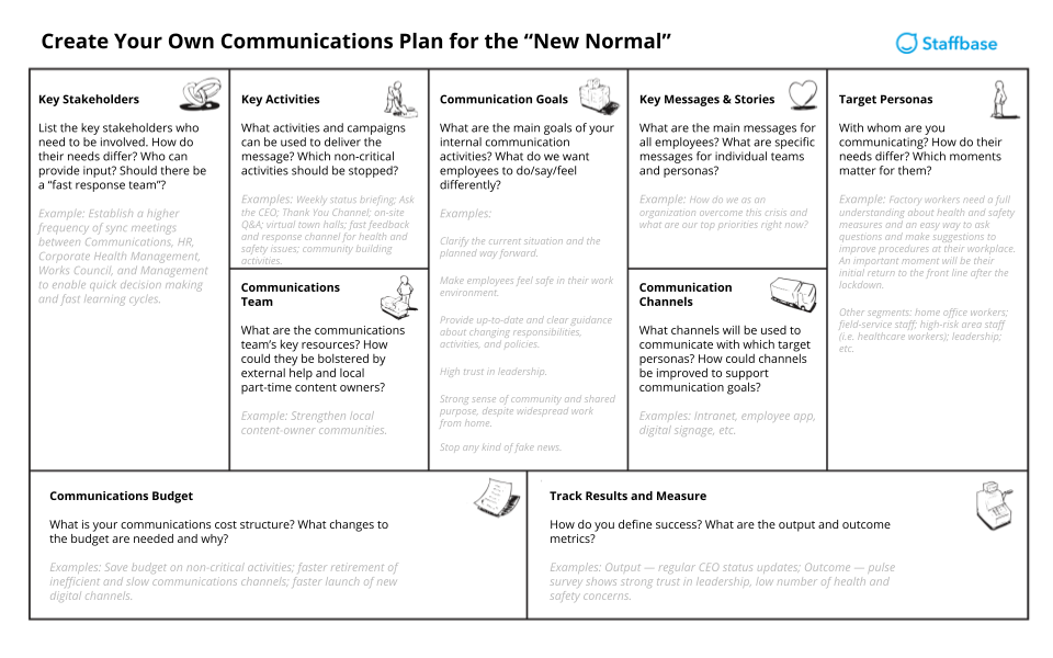 Communication Strategy Plan Template
