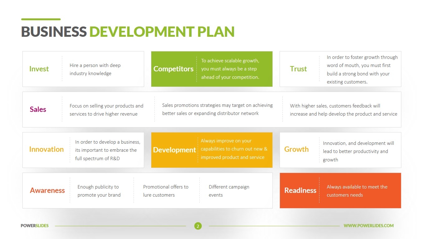 Company Growth Plan Template