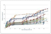 khan academy math worksheets