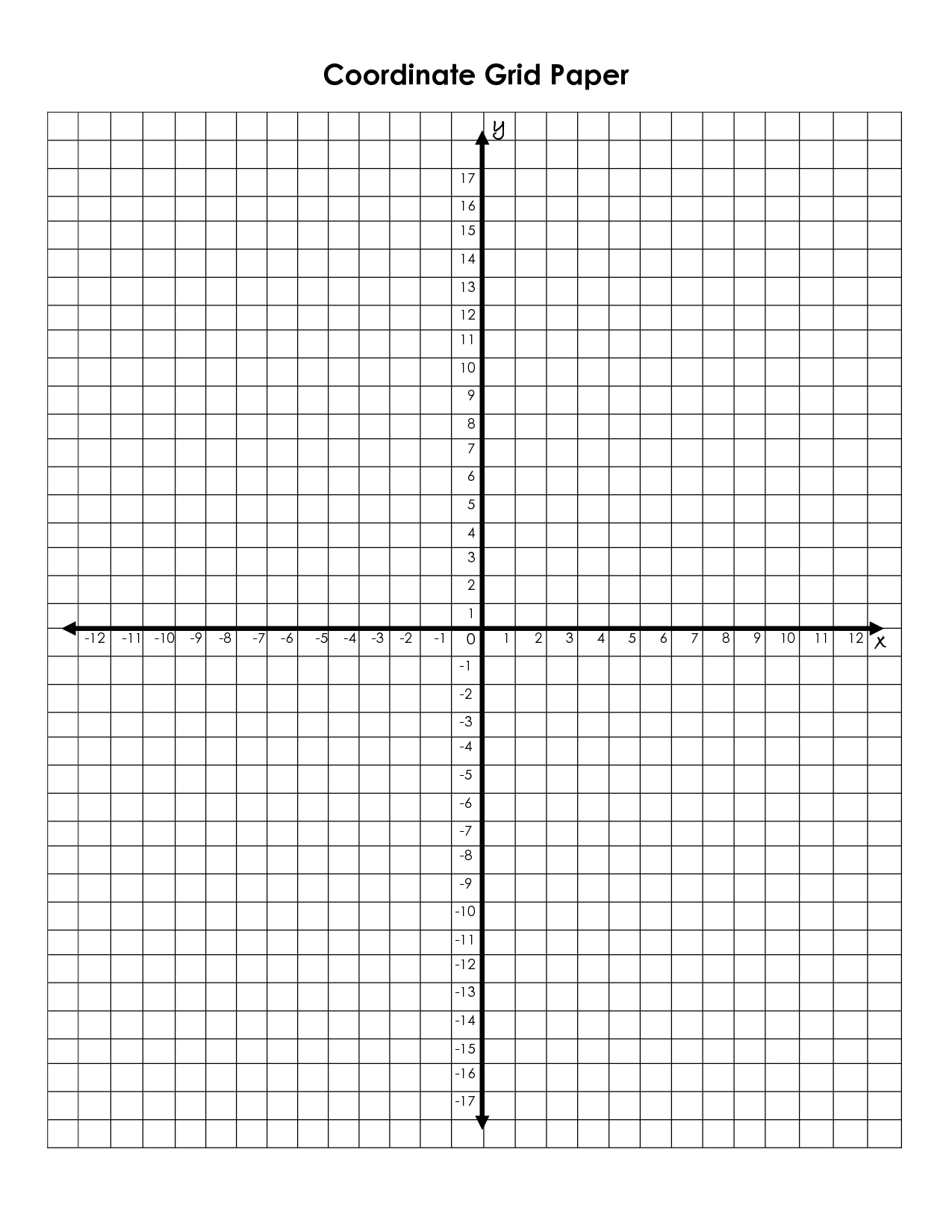 Coordinate Grid Paper A Free Printable Coordinate Plane Pictures 