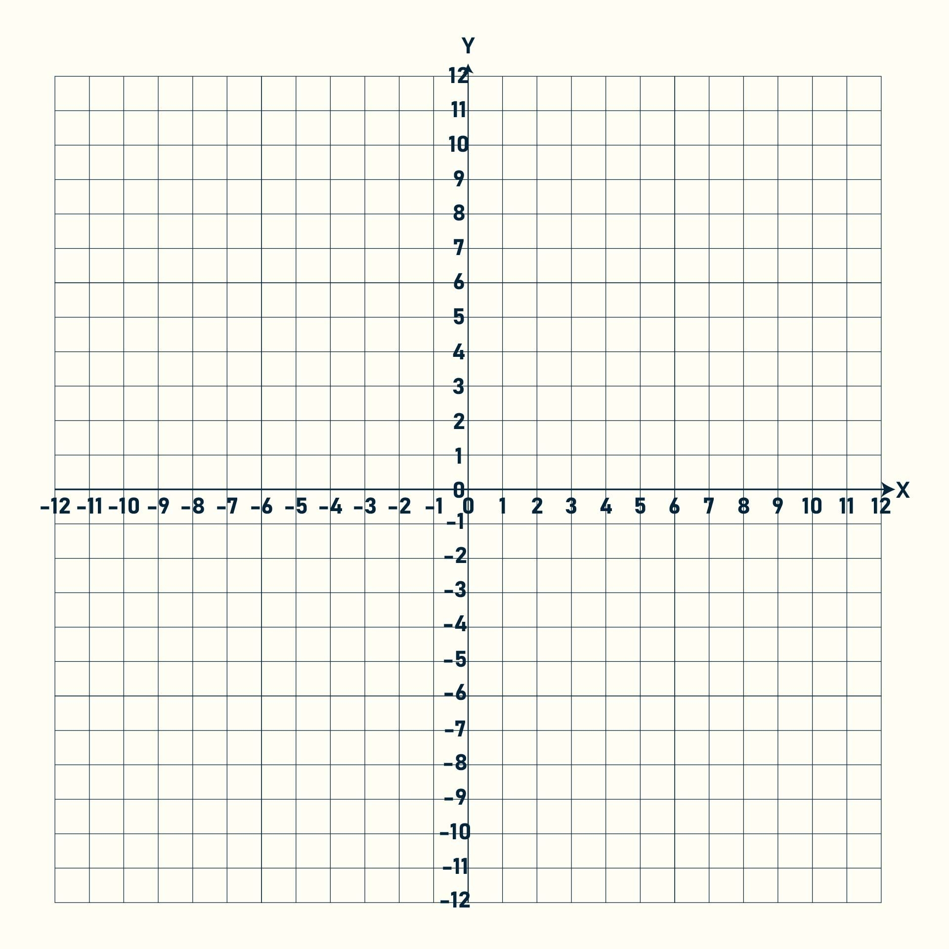 Coordinate Grids 10 Free PDF Printables Printablee Coordinate