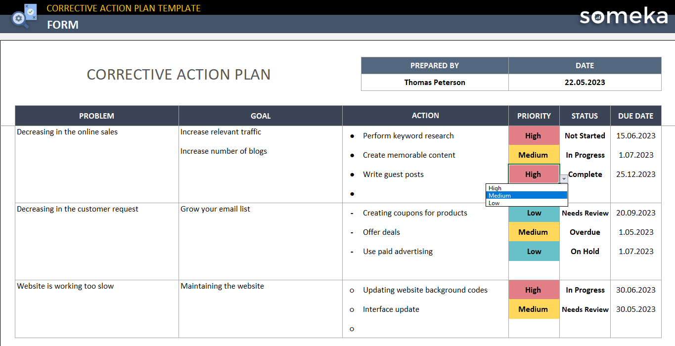Corrective Action Plan Template Instant DOWNLOAD 