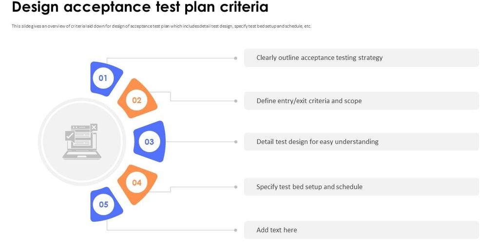 Creating An Effective Software Testing Plan Template
