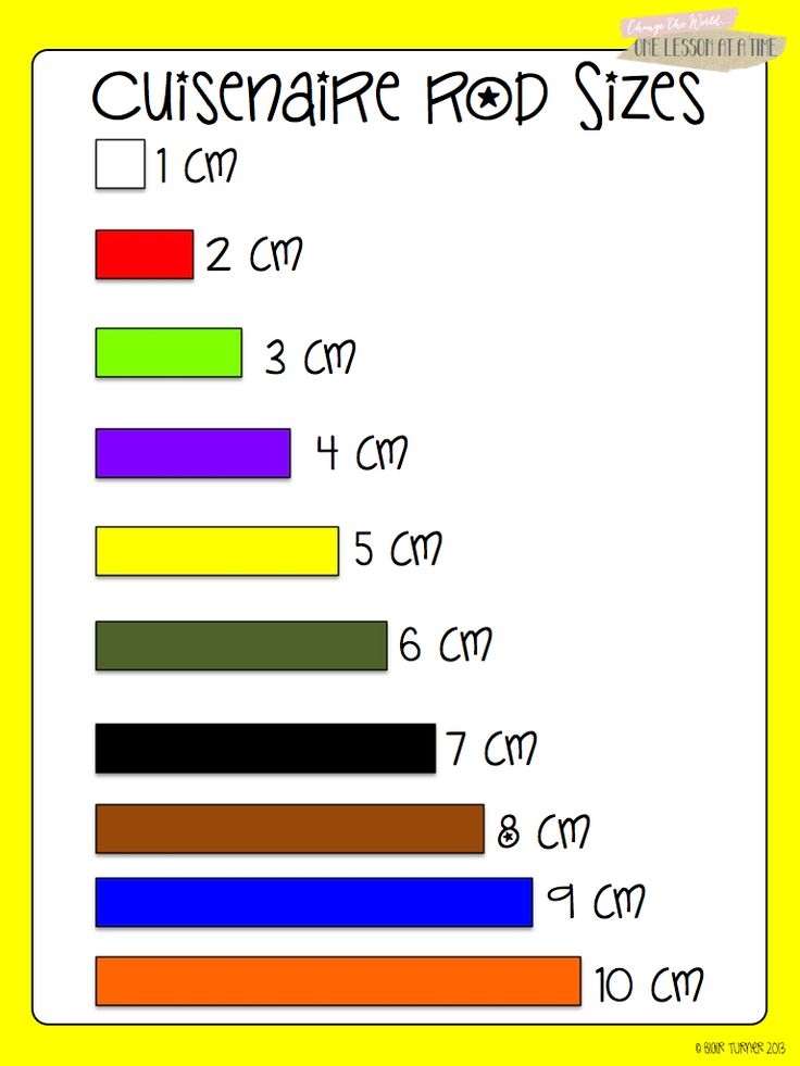 Cuisenaire Rods Free Printables Printable Calendar