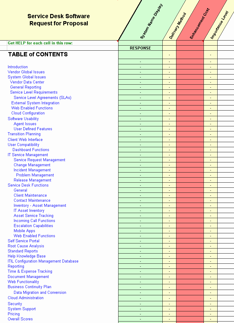 cutover plan template