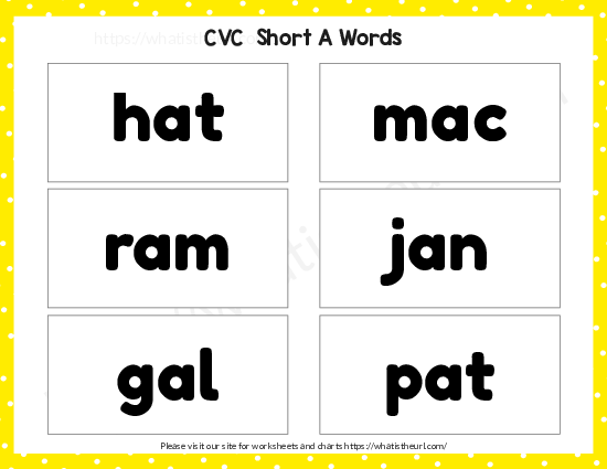 CVC Words Flashcards Your Home Teacher
