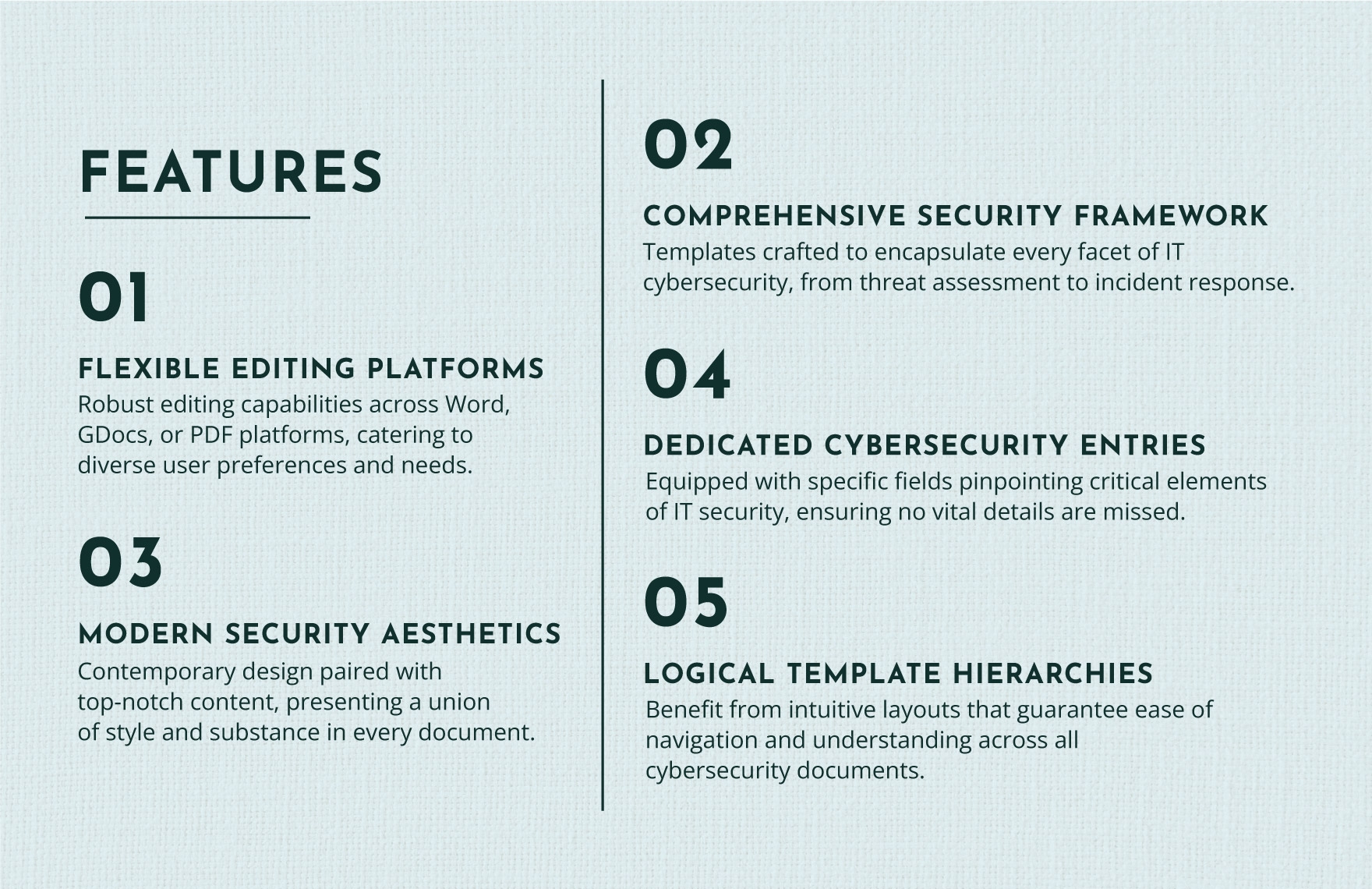 cyber security plan template