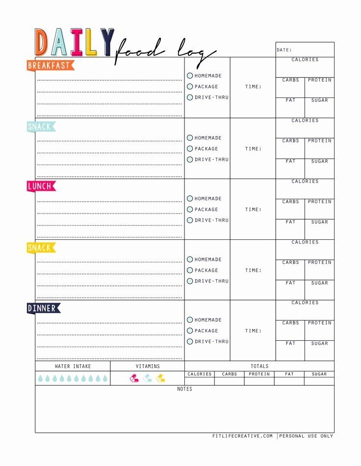 Daily Meal Plan Template Awesome Daily Food Log Printable A Successful